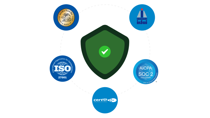 Security, Compliance & Patient Trust