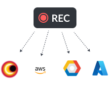 Cloud Recording & Storage