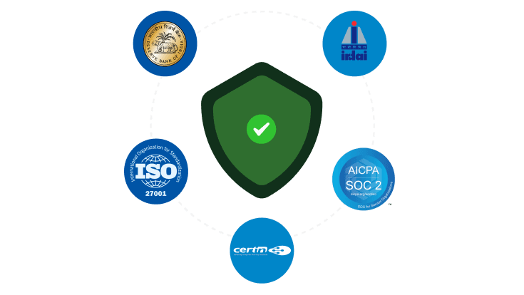 Security, Compliance & Patient Trust