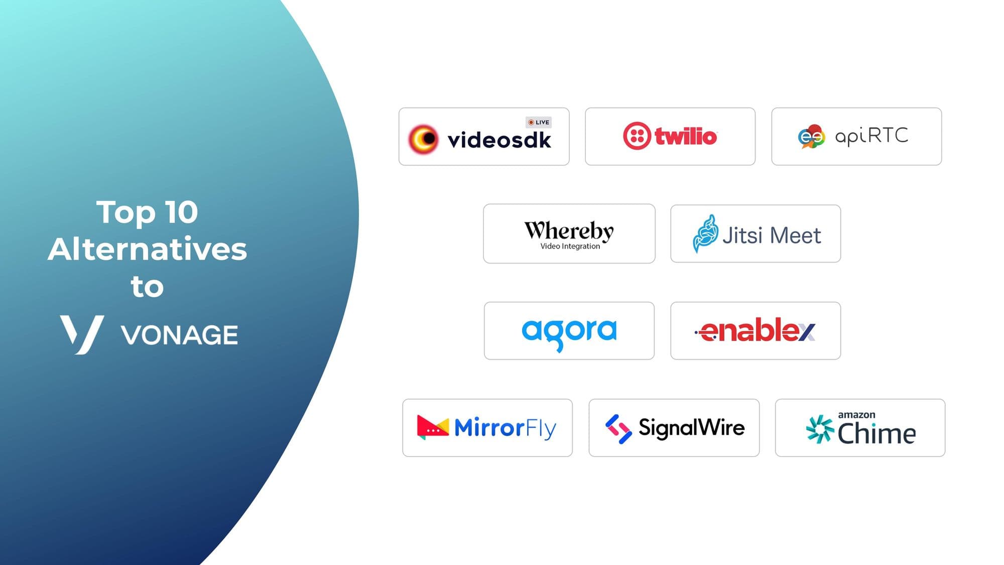 Top 10 Alternatives to Vonage Video API (formerly TokBox) in 2026