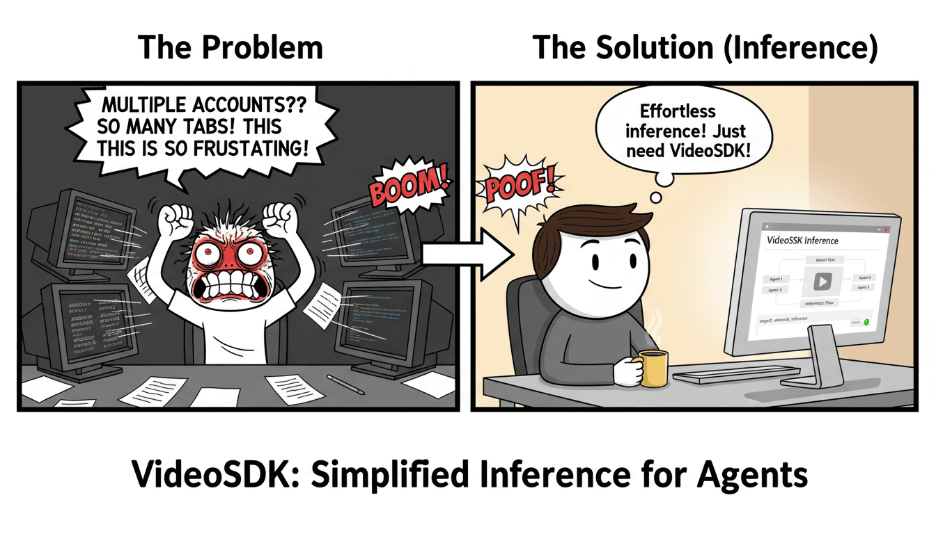 Video SDK Image