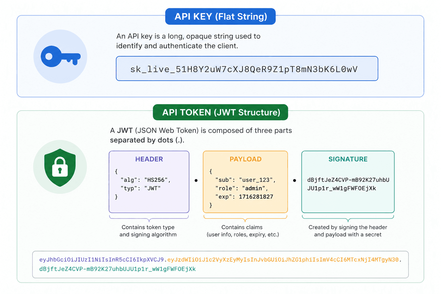 Video SDK Image
