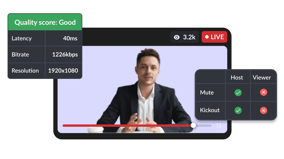 Better Classroom Management with Role management & Analytics