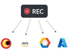 Cloud Recording & Storage