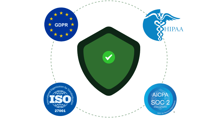 Assured Security with 100% Compliance