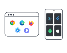 Cross Device & Browser Support