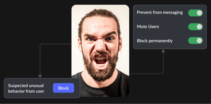 Emphasizes Real-time Moderation and Encryption