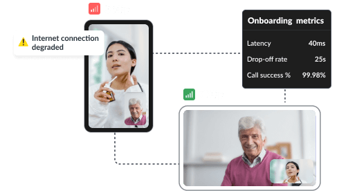 More Onboarding Efficiency with Minimal Drop-off