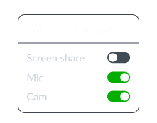 Permission Control