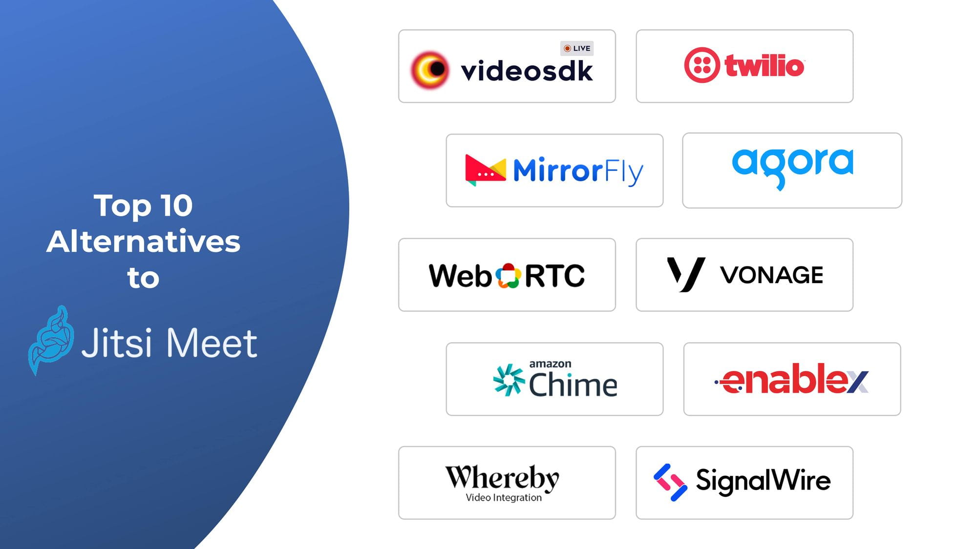 Top 10 Jitsi Alternatives in (2024)