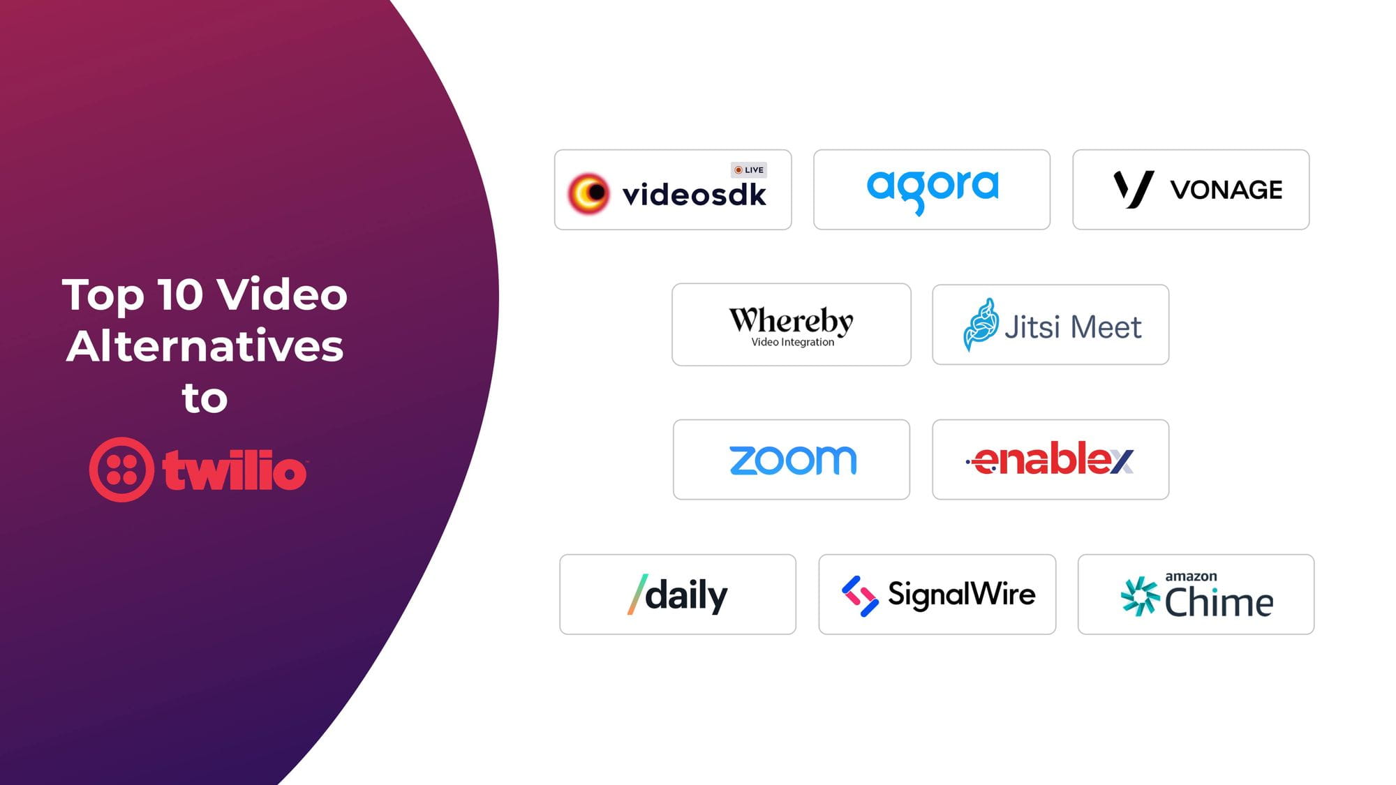 Top 10 Twilio Video Alternatives for 2024