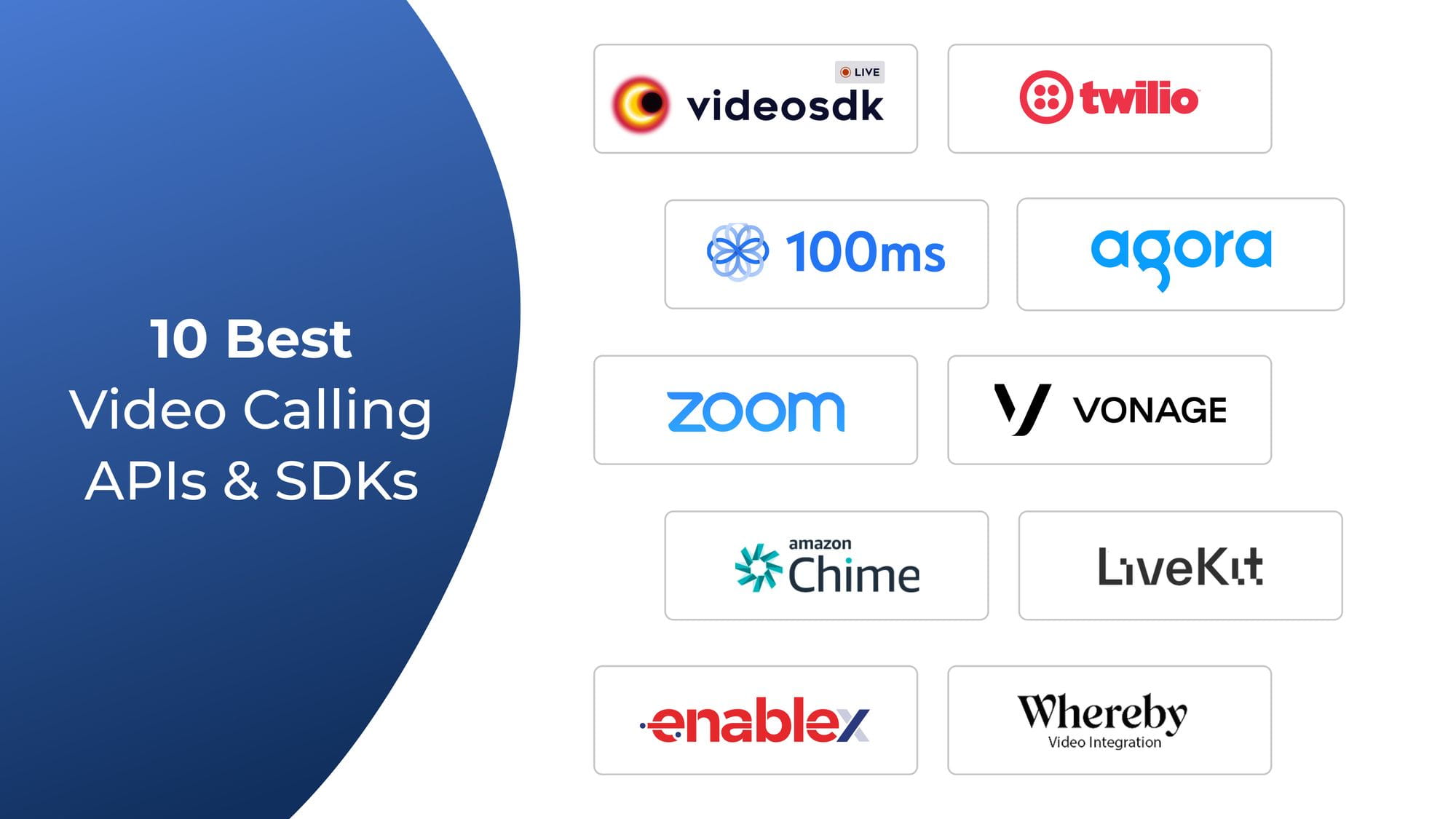 Top 10 Video Conferencing API for 2025