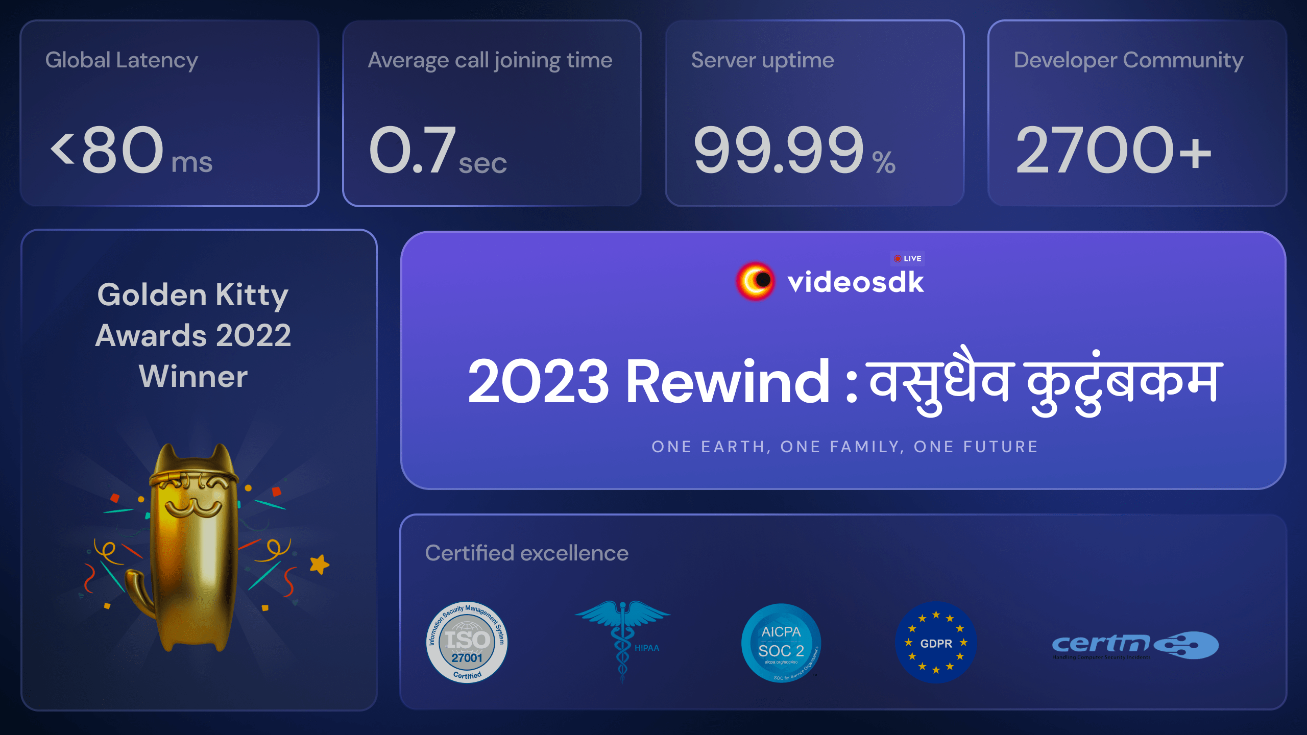 2023 Rewind: वसुधैव कुटुम्बकम्