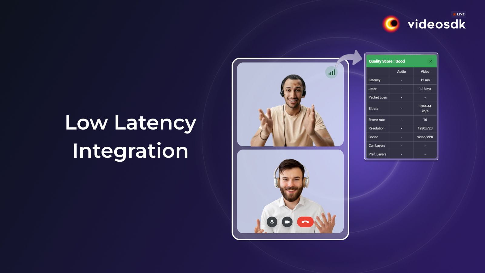 How to Implement Low Latency Video Calls with VideoSDK?