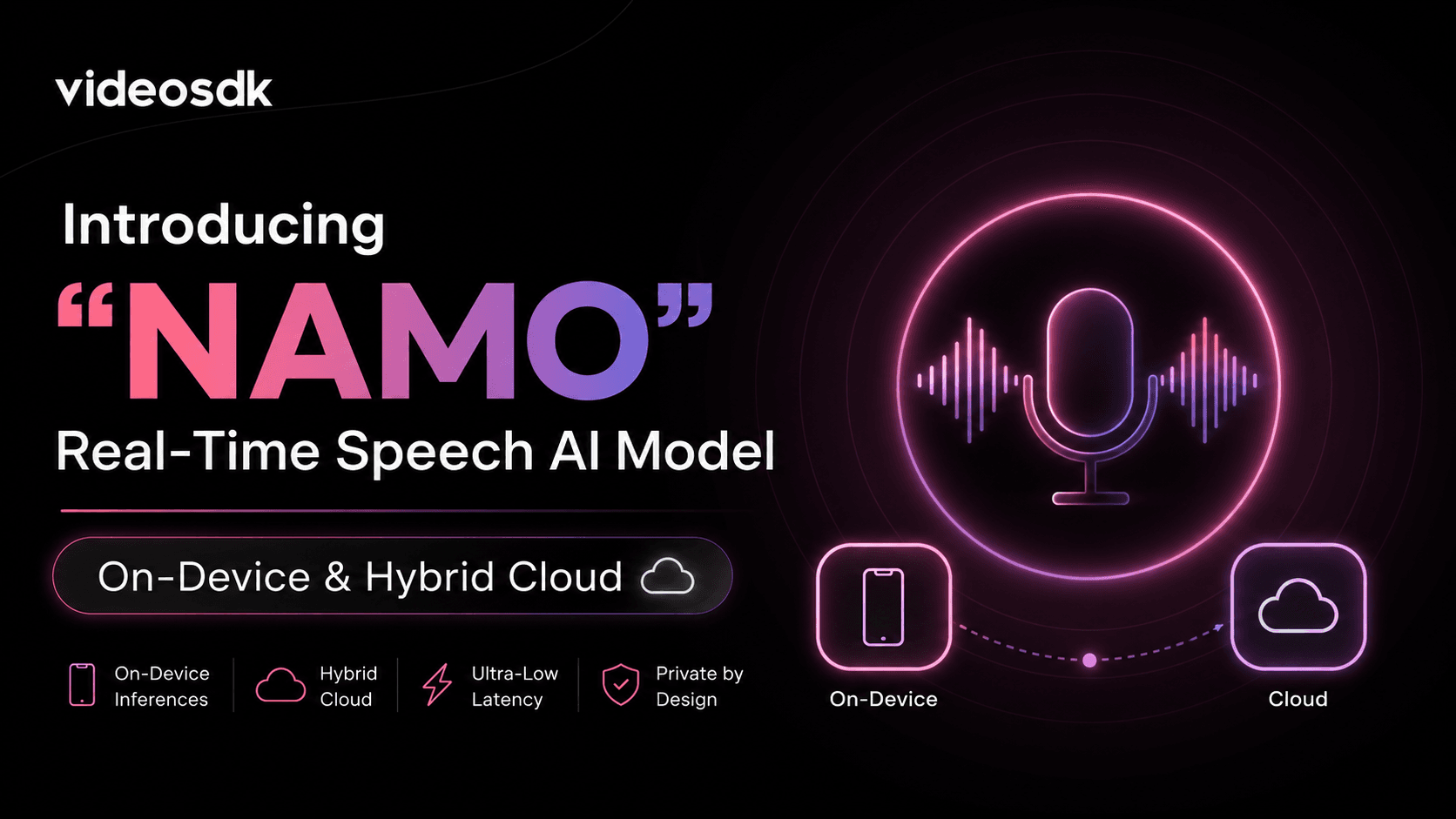 Introducing "NAMO" Real-Time Speech AI Model: On-Device & Hybrid Cloud