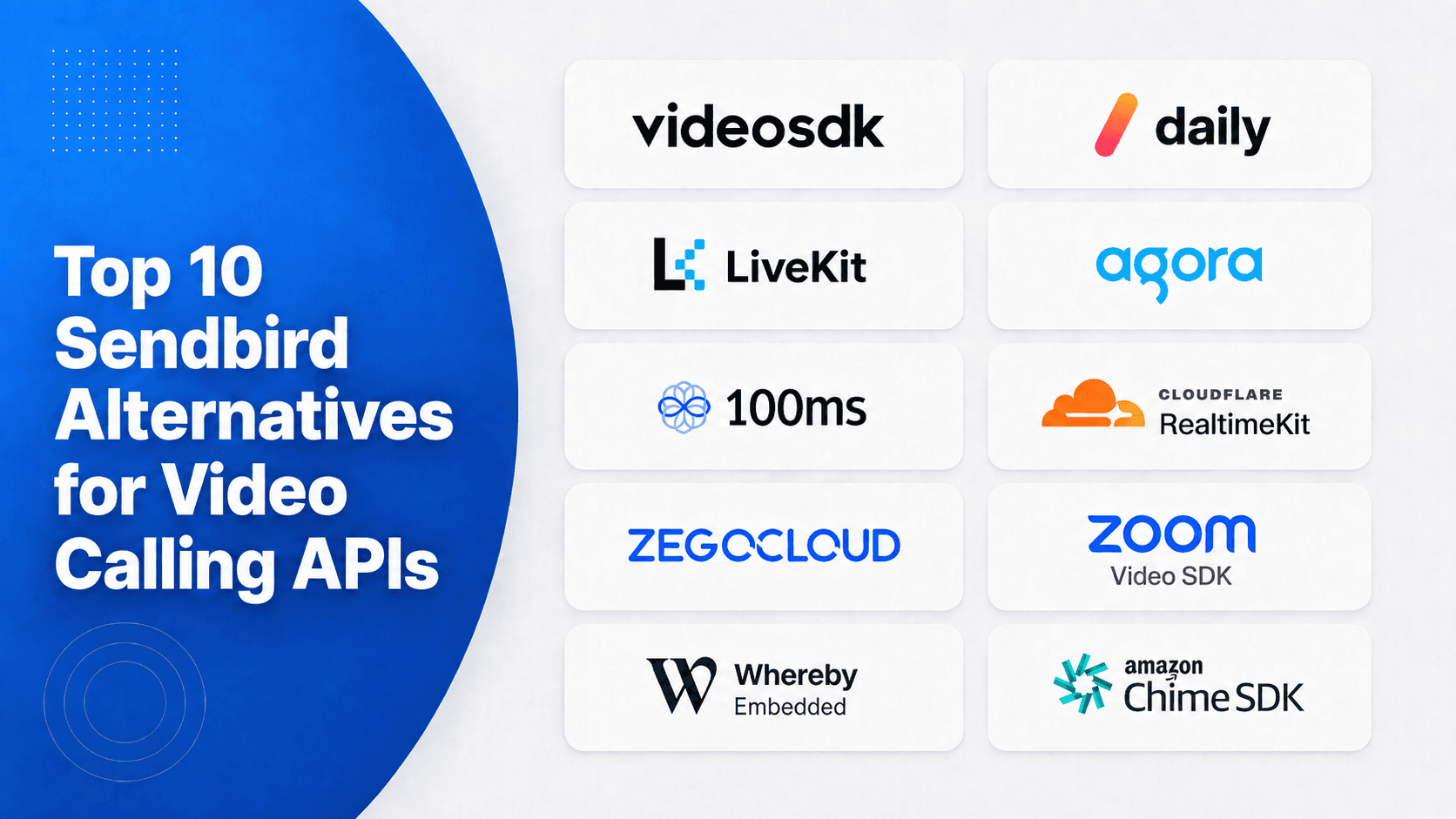 Top 10 Sendbird Alternatives for Video Calling APIs