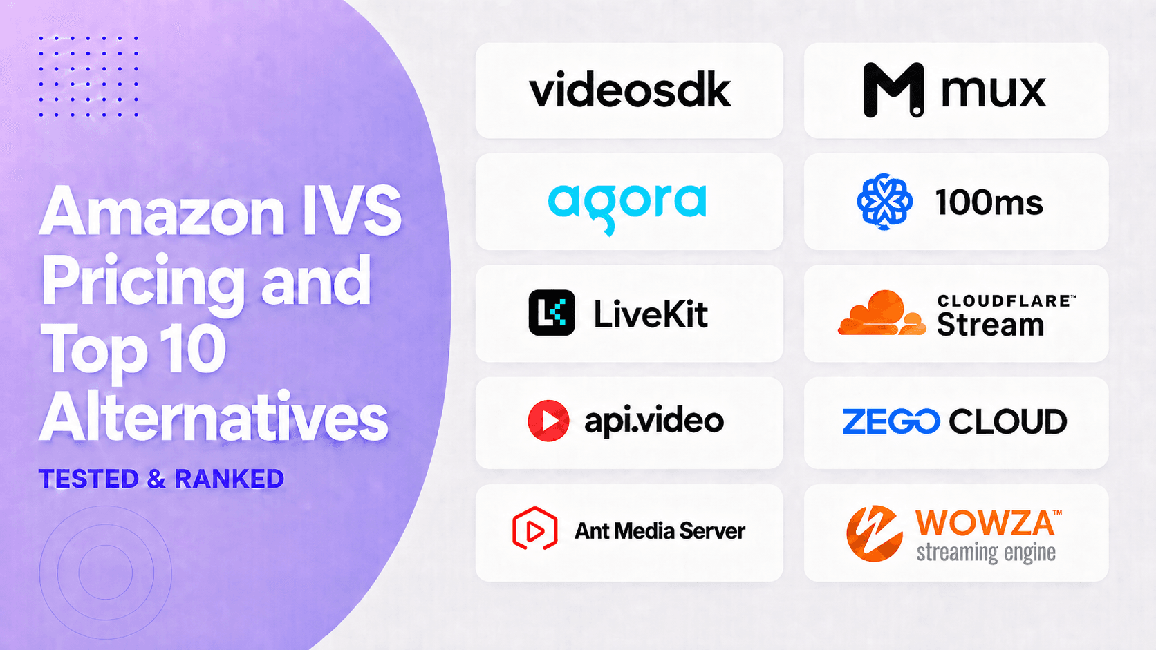 Amazon IVS Pricing and Top 10 Alternatives Tested & Ranked