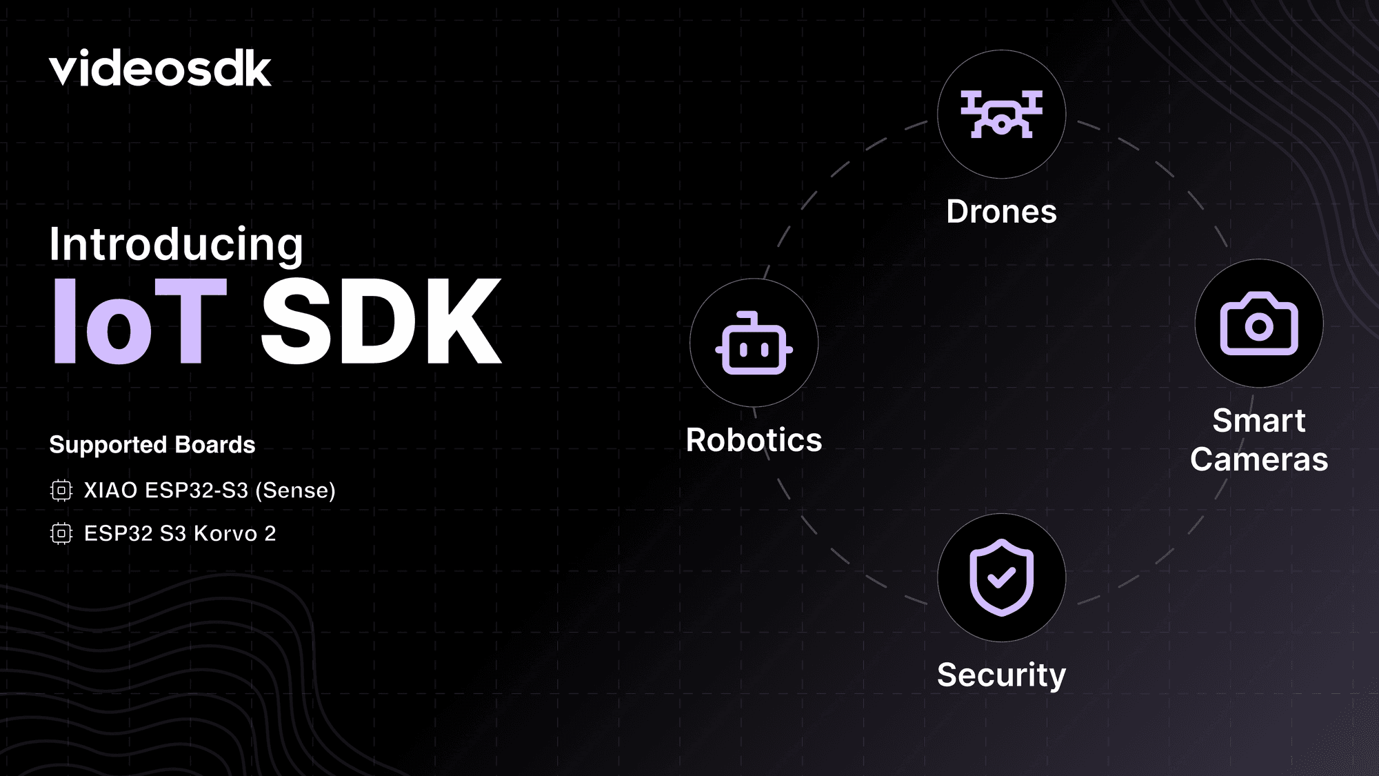 Build ESP32 Video & Audio Calling With VideoSDK