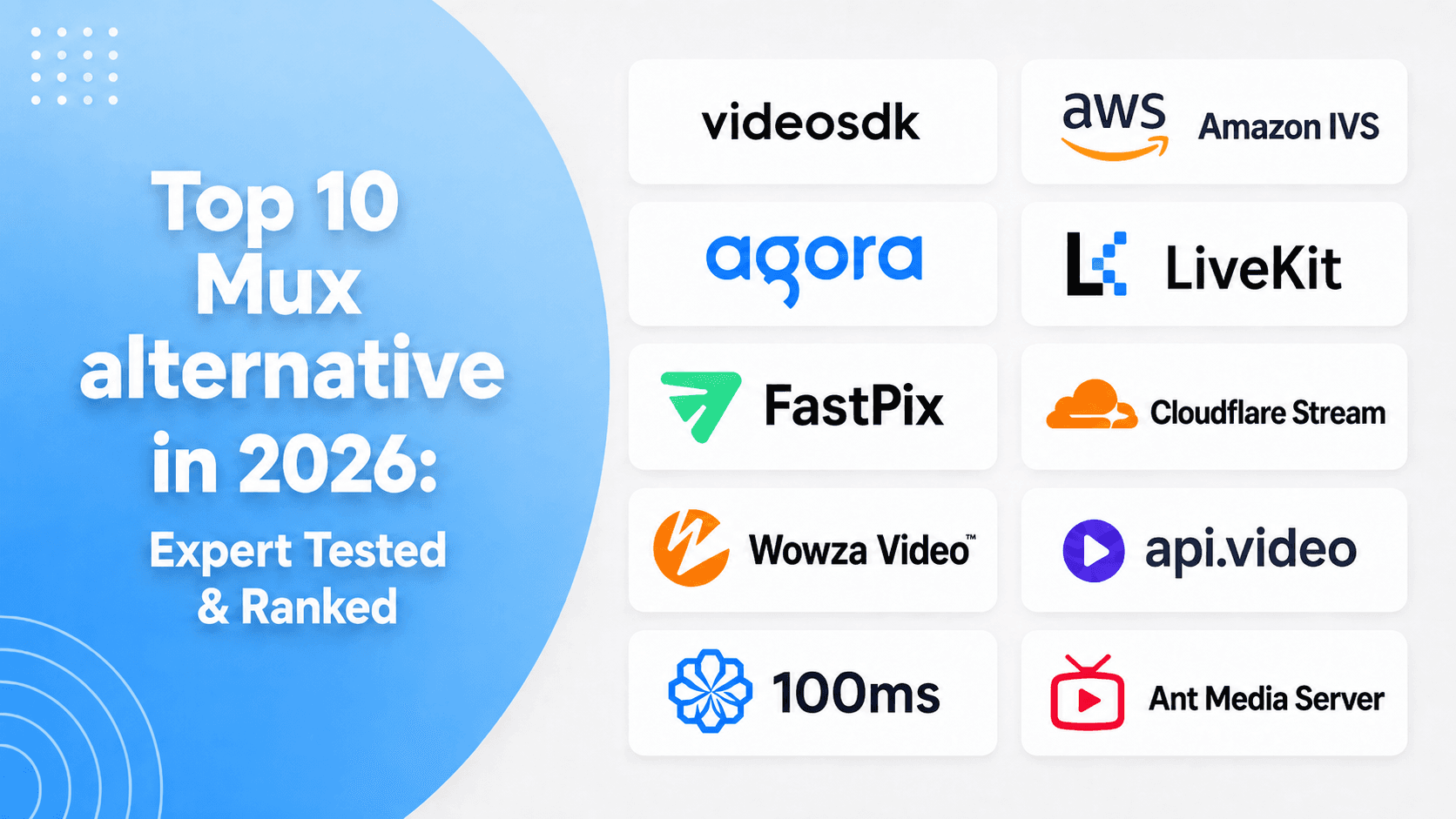 Top 10 Mux Alternatives for Live Streaming APIs in 2026 Top 10 Mux Alternatives for Live Streaming APIs in 2026